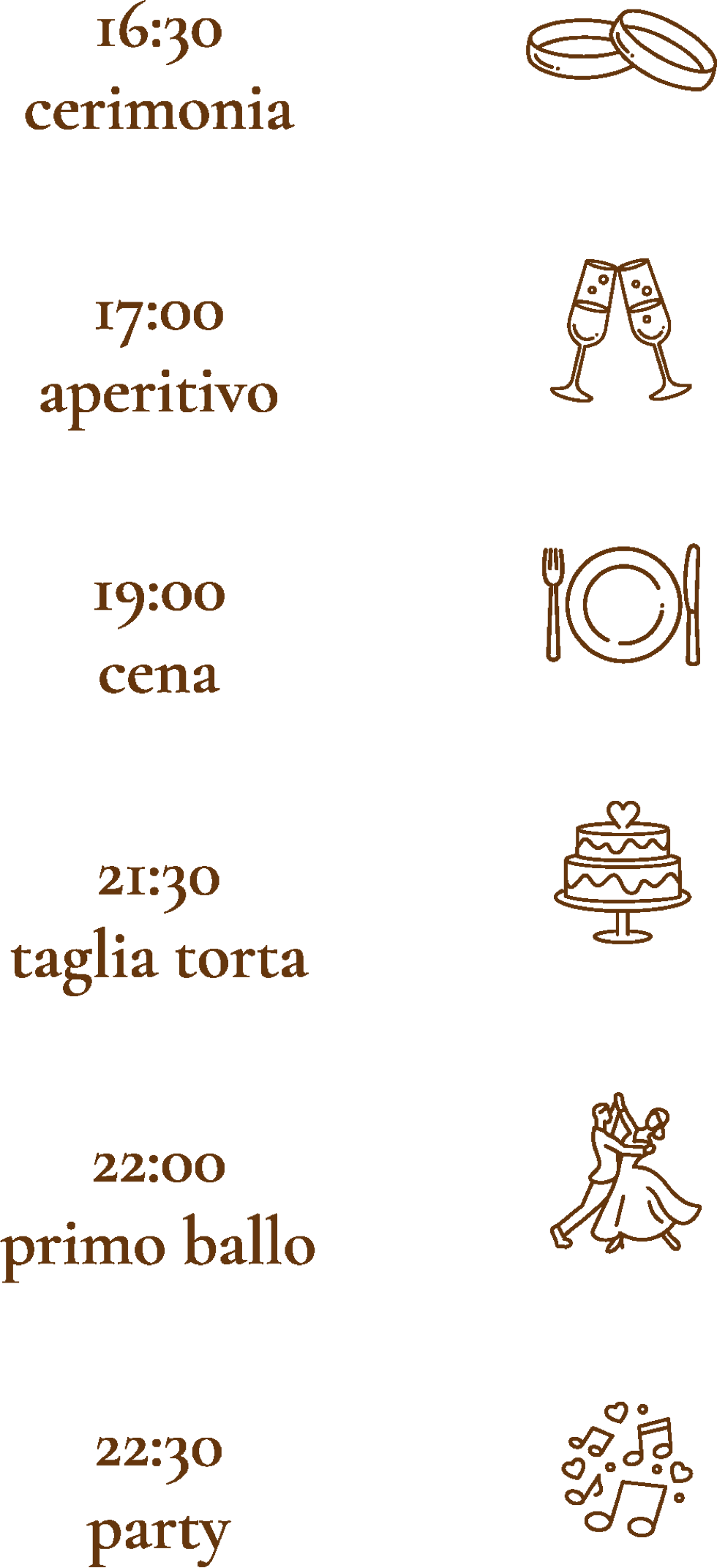 timeline orari